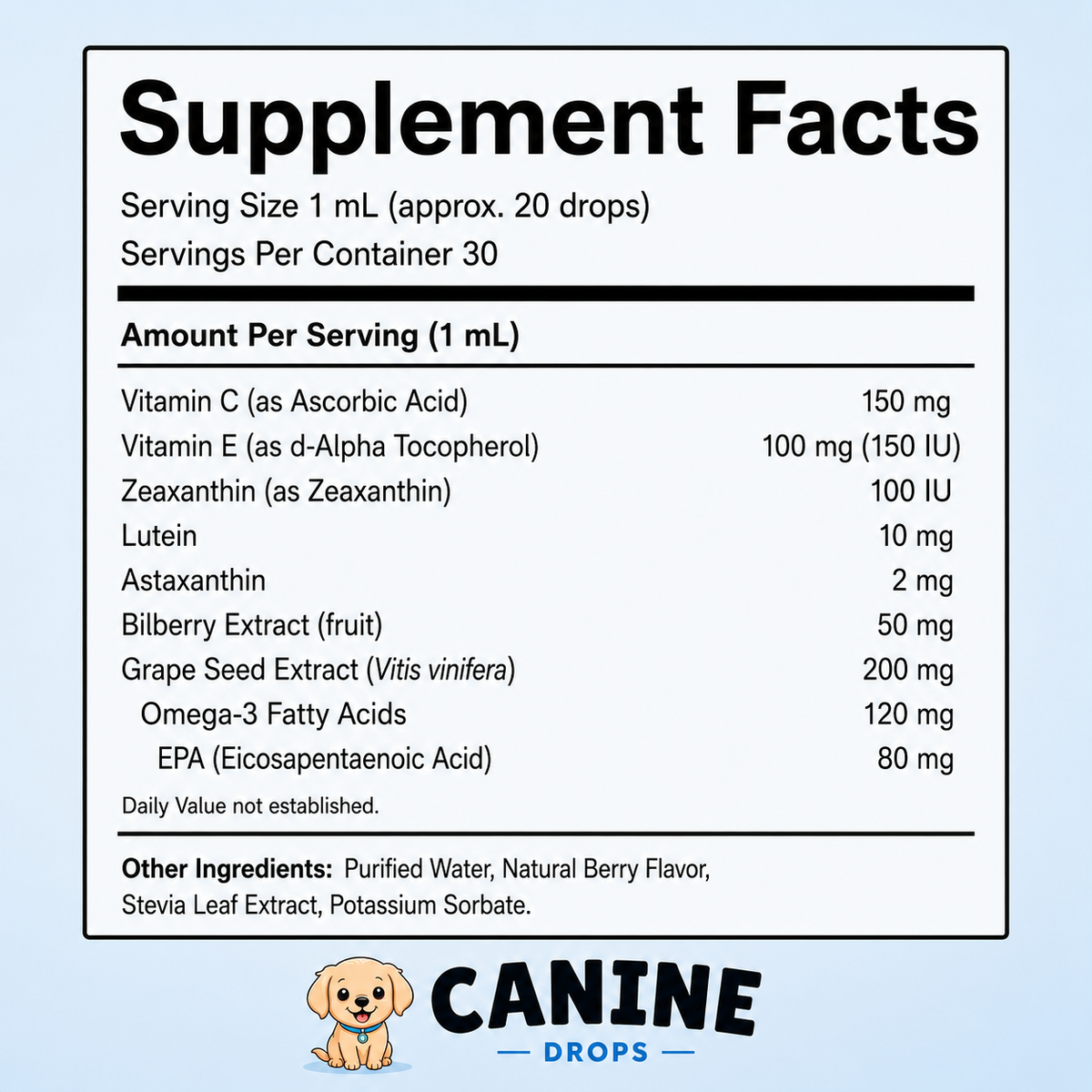 Healrize® Food Drops Daily Eye Support for Dogs