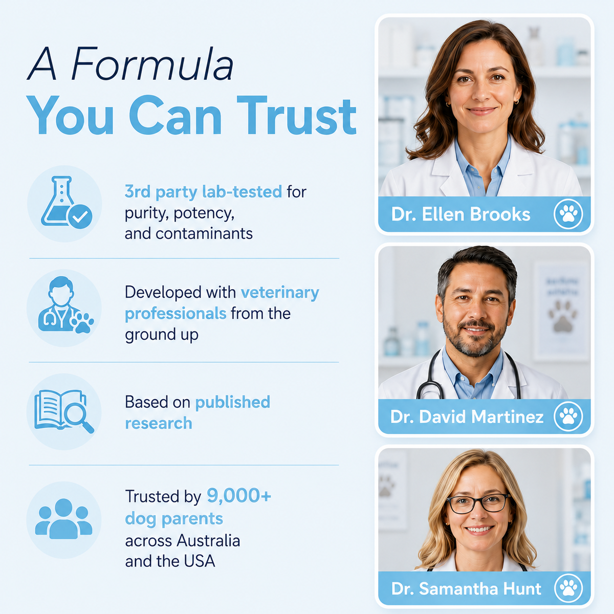 Healrize® Food Drops Daily Eye Support for Dogs